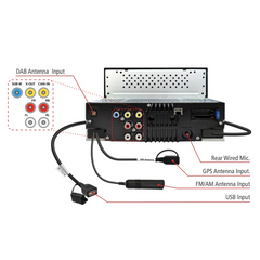 Kenwood DMX5023DABS - 6.8” Wired CarPlay Android Auto Mirroring, DAB+ Radio Multimedia Screen