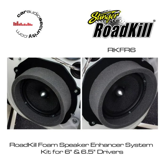 Stinger RKFR6 - Roadkill Fast Rings 6" / 6.5" Speaker Foam Pad Ring