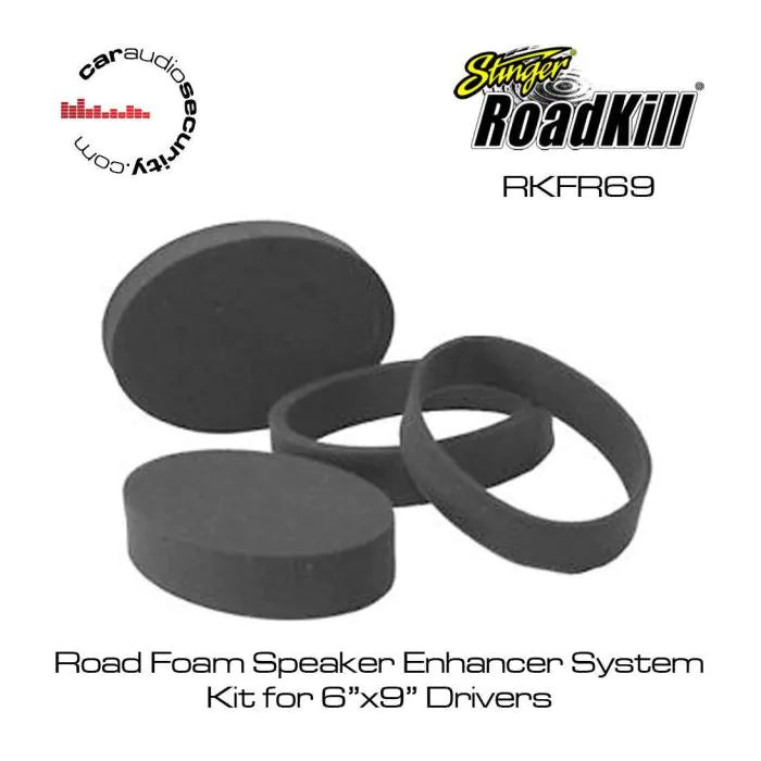 Stinger RKFR69 - Roadkill Fast Rings 6"x9" 6x9 Speaker Foam Pad Ring